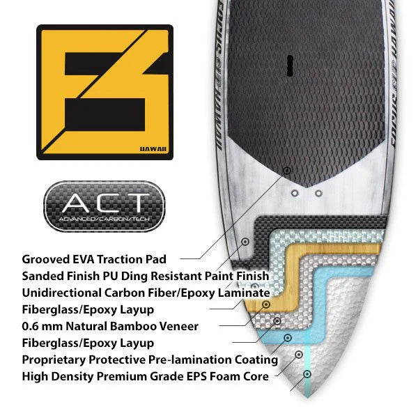 Torpedo Surf Carbon Paddle Board 8'5